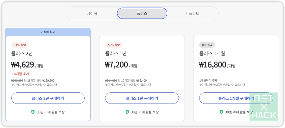 노드VPN 플러스 추천 이유