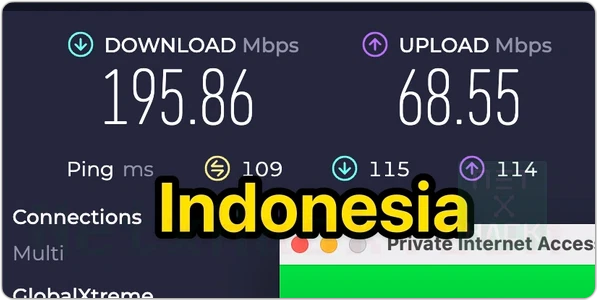 PIA VPNの速度 - Japan to Indonesia Speestest
